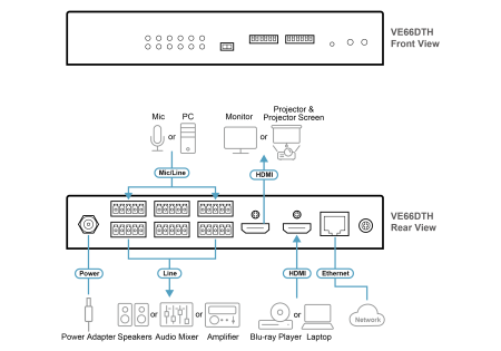 VE66DTH-AT-G