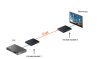 MMS-701HDBT-T