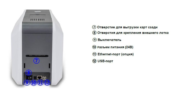 SMART 51 (651302) Single Side USB