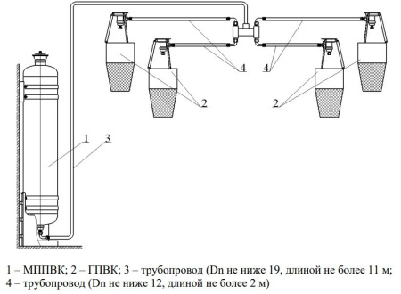 МППВК(Взр)-100-ГЗ