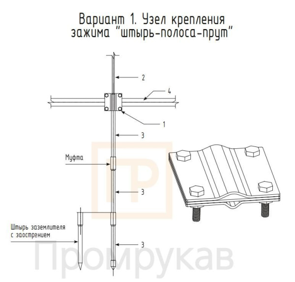Зажим штырь-полоса-прут TDZ (PR08.12730)