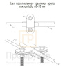Зажим параллельного соединения прута D8-20 мм TDZ (PR08.12675)